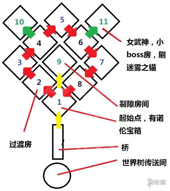 战神4迷雾地图图片