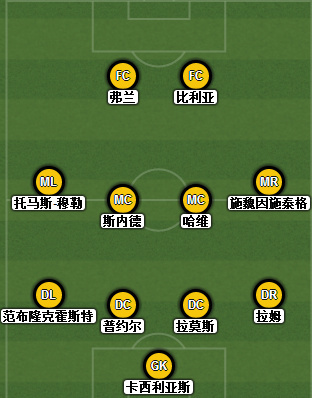 为什么10年有世界杯(史话世界杯：2010年南非，见证新王加冕)