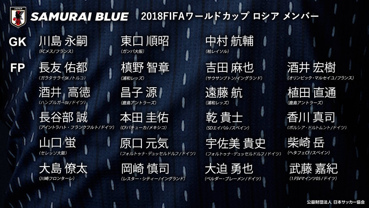 马里奥戈麦斯世界杯(收藏！736人集结，世界杯32强23人大名单全部出炉！)