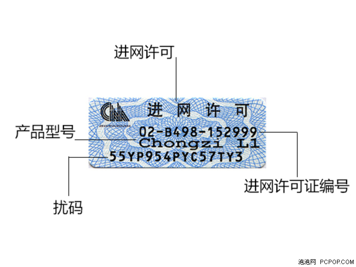 进网许可证查询,进网许可证查询官网