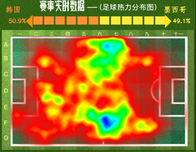 2018世界杯韩国输给了谁(世界杯 第2轮 韩国1:2不敌墨西哥 遗憾失利)