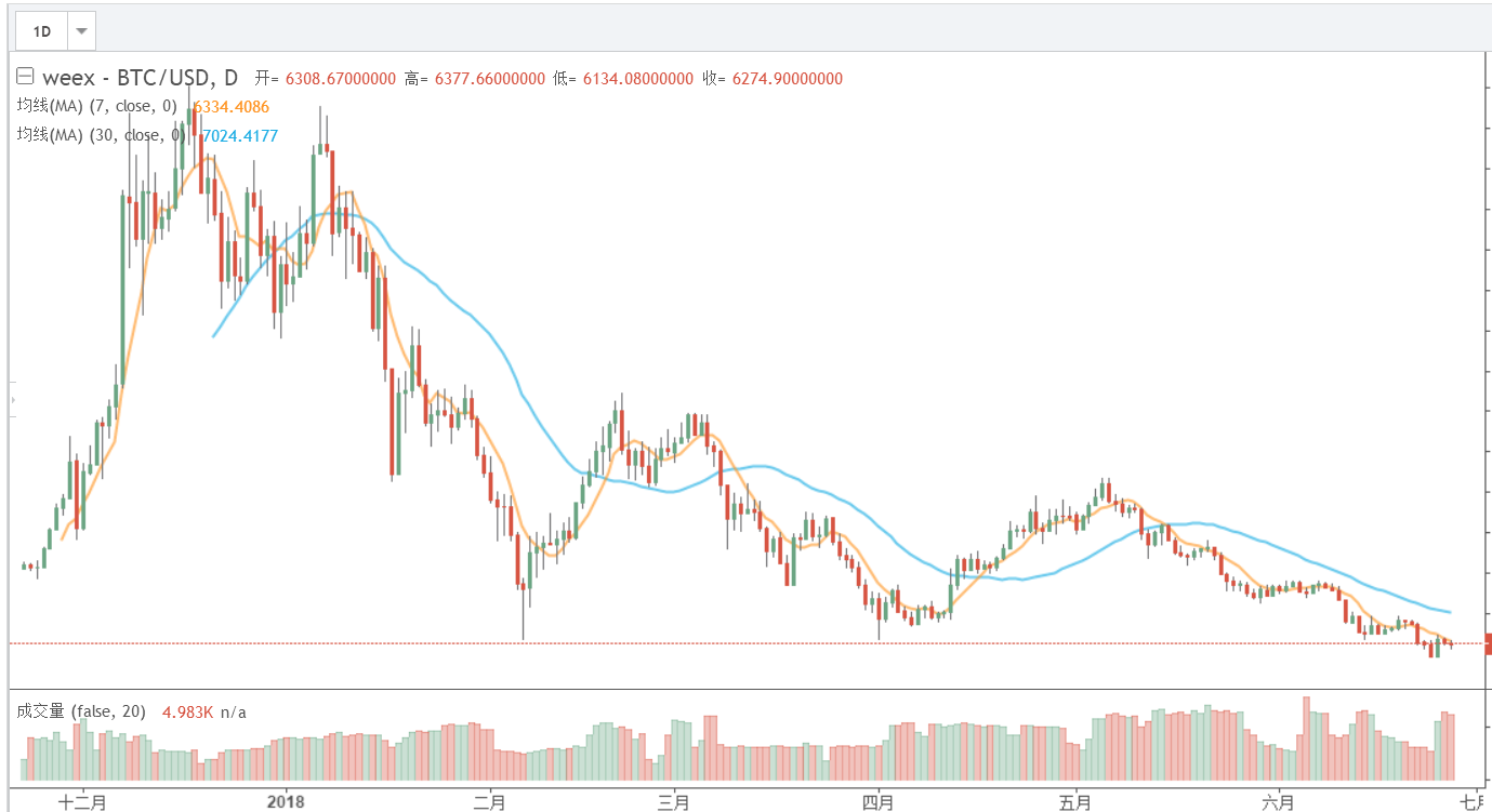 攫取AI芯片增长潜力，矿机厂商的困兽之争