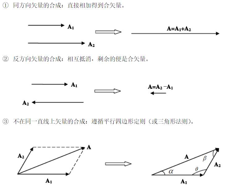 世界杯C罗任意球图(还记得被物理支配的恐惧吗？物理老师科普C罗绝平任意球)