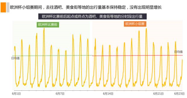 深圳哪里可以看英超球赛(深圳人去哪儿看欧洲杯？购物公园、香蜜湖为热门区域)