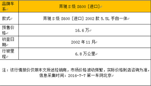 奔驰S级 S600：顶级豪华车