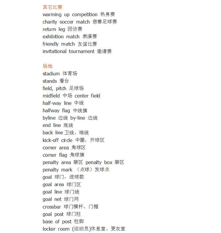 哪里可以看足球比赛英文字幕(记住这些足球英语词汇 从此看英语直播不用看字幕)