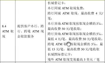 武汉人常用的银行卡手续费大盘点！这些钱统统不用交！建议收藏