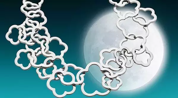 你的银饰变黑了？这里给你解释。