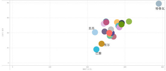 新浪法甲(人工智能法甲分析报告:揭秘巴黎独霸法甲原因)