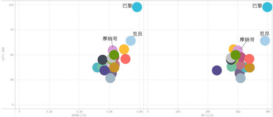 新浪法甲(人工智能法甲分析报告:揭秘巴黎独霸法甲原因)