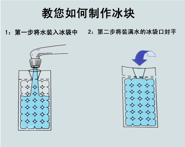 制冰袋怎么使用，一次性冰块袋的使用方法及注意事项