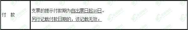 四大关键点全方位解读，到底什么是支票？