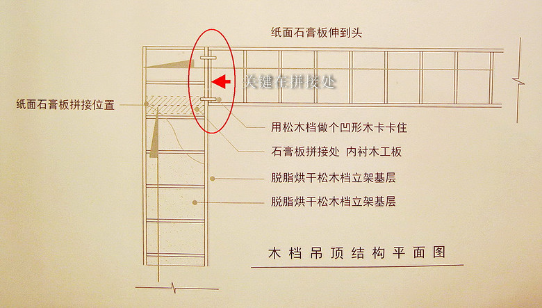 不听“专业人士”的话，坚持9条明智的决定，让硬装施工不被坑