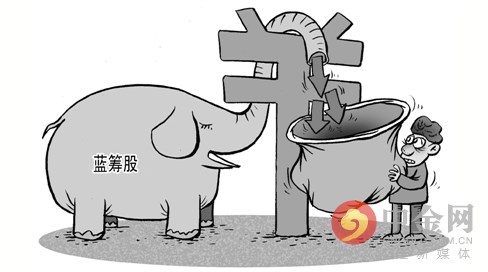 「蓝筹股股份」大盘蓝筹股有哪些（大盘蓝筹股的分类详解）
