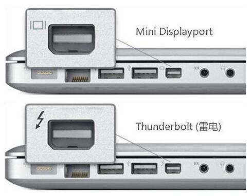 电脑怎么投影到投影仪benq投影仪连接电脑
