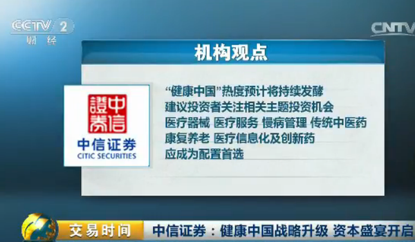 2020年健康产业规模将达10万亿元 你该怎么分杯羹？