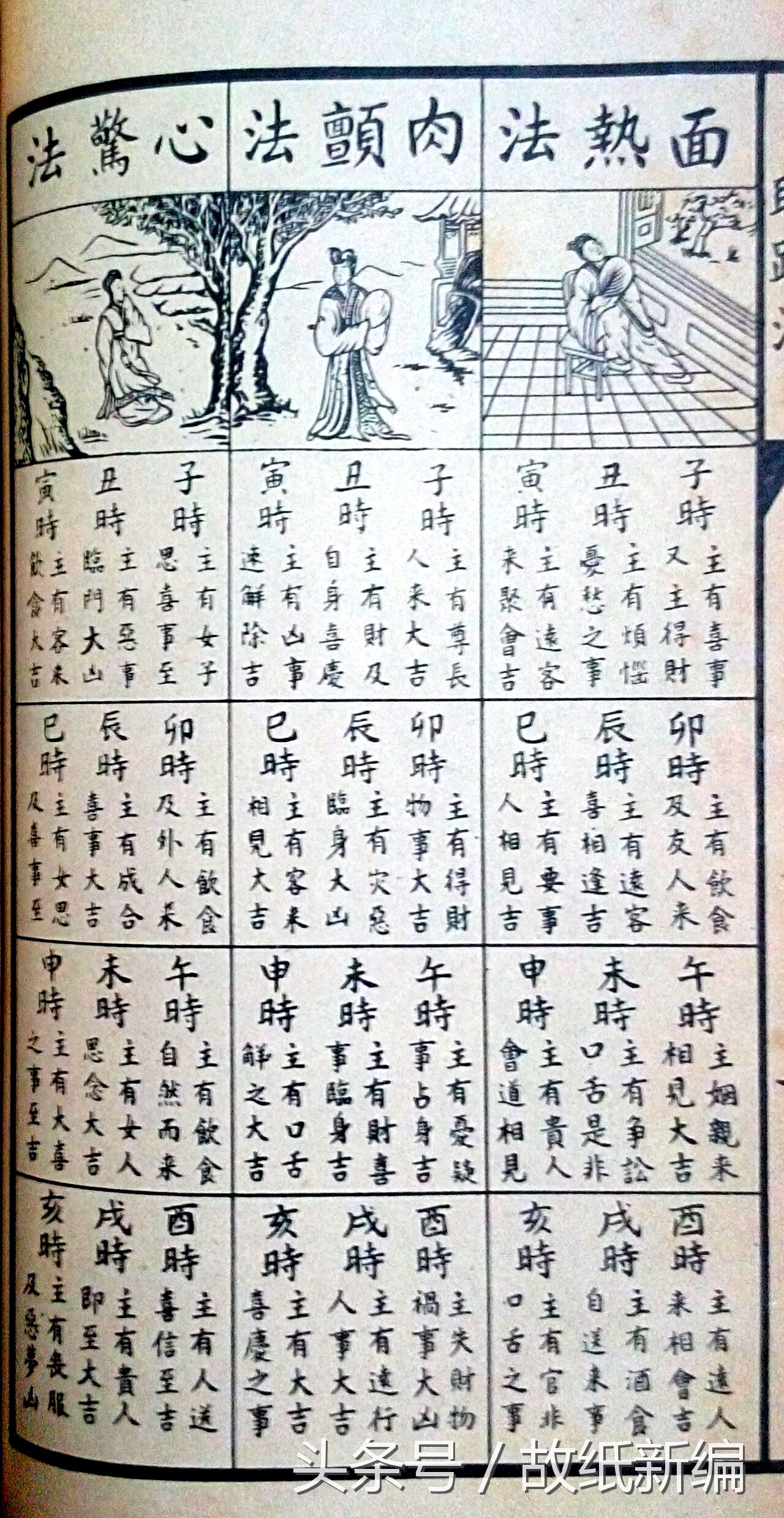 耳热眼跳测吉凶 预测_达一风水网