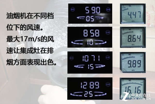 厨房印象从此改变 奥田智能大师M2体验