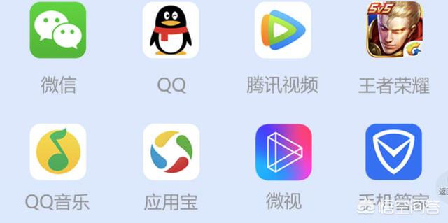 联通4g套餐资费,中国联通4g套餐资费