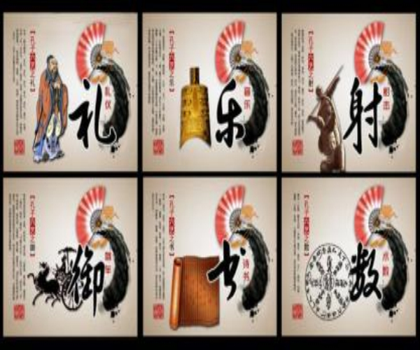 你知道作为中国传统文化的四书、五经、六艺和十三经都包括哪些吗