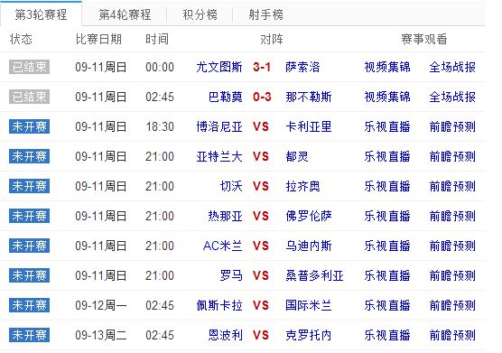 欧冠开赛时间为什么这么晚(中超、五大联赛、世预赛、欧冠：那么多赛事时间却对不上！)