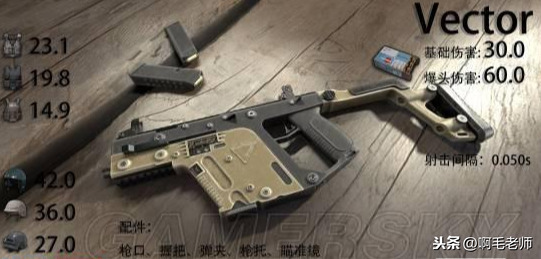 绝地求生新版本武器伤害图解