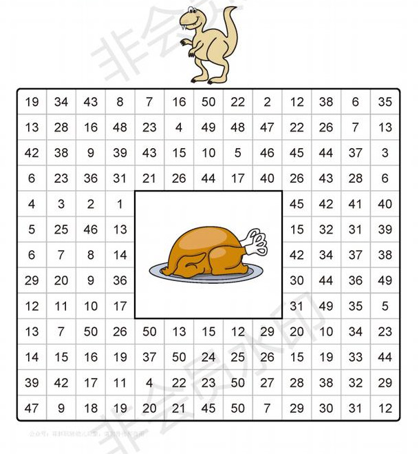 1到100数字(数字迷宫——100以内的数字顺序)