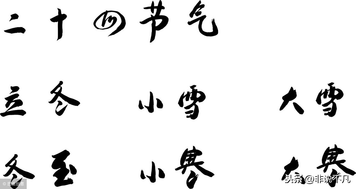 午时三刻是几点钟？古人为啥选择午时三刻行刑，原因你知道吗？