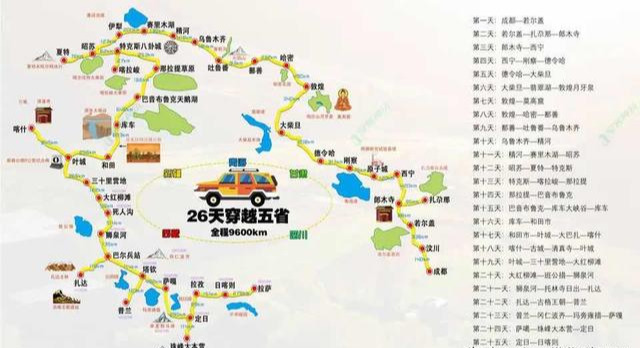 自驾川藏、新疆、青海、甘肃，最经典有用的10幅地图，含详细解说