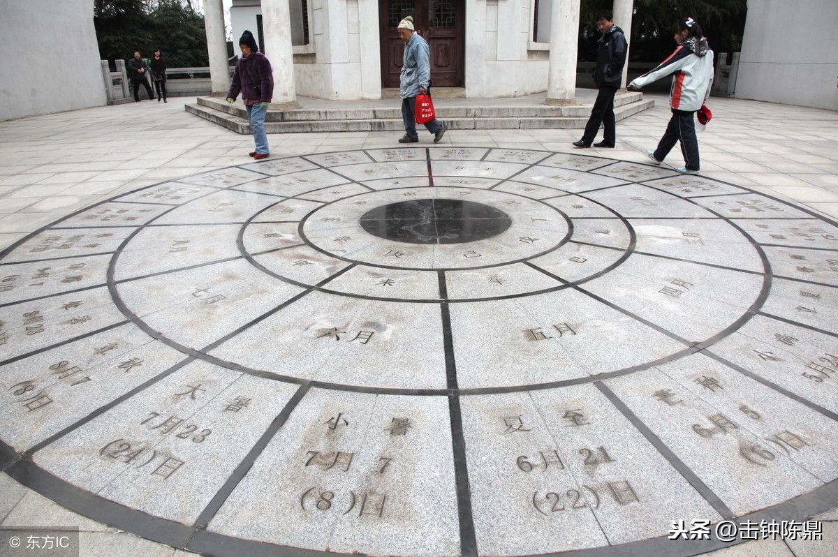 天干地支——源自中国远古时代对天象的观测