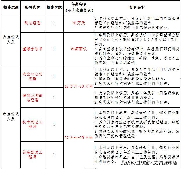 369招聘（4月20日专场招聘会）