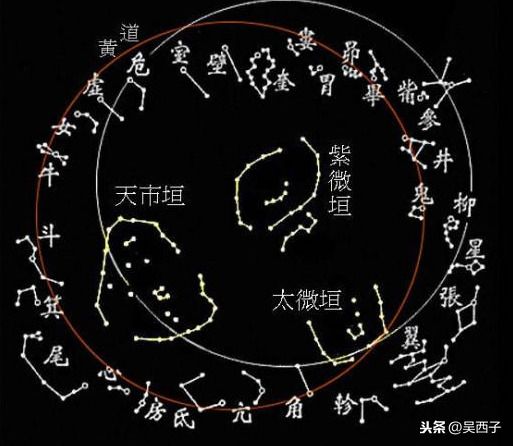 从历法到占卜，华夏观星文化精髓——三垣四象二十八星宿