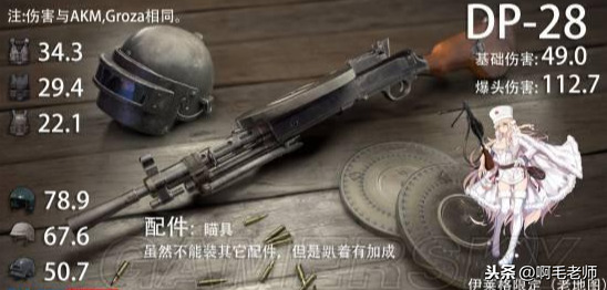 绝地求生新版本武器伤害图解