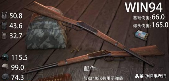 绝地求生新版本武器伤害图解
