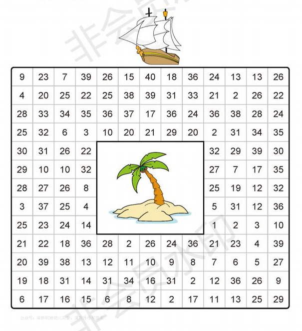 1到100数字(数字迷宫——100以内的数字顺序)