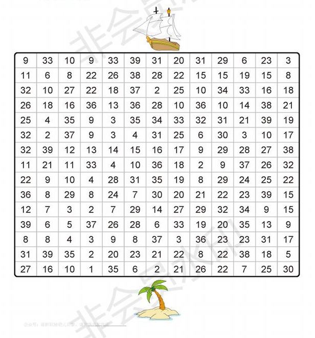 1到100数字(数字迷宫——100以内的数字顺序)