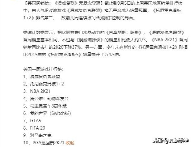 nba2k为什么不响应(浅谈《NBA 2K21》为何差评如潮)