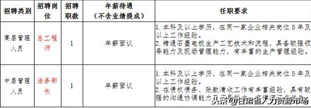 369招聘（4月20日专场招聘会）