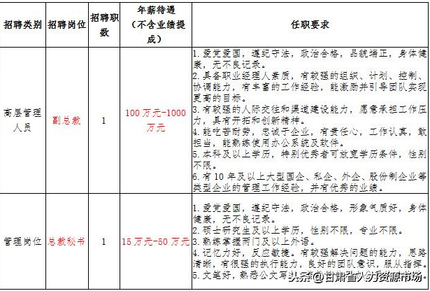 369招聘（4月20日专场招聘会）