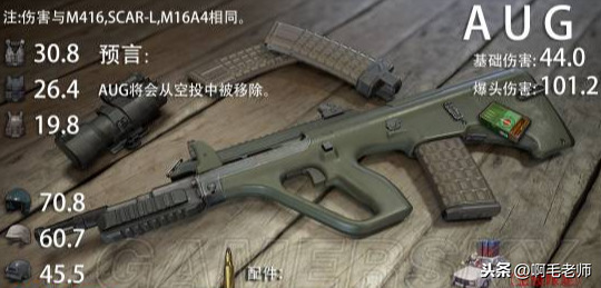 绝地求生新版本武器伤害图解
