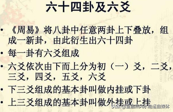 六爻、梅花易数的由来及一般取卦的方法（记忆点）