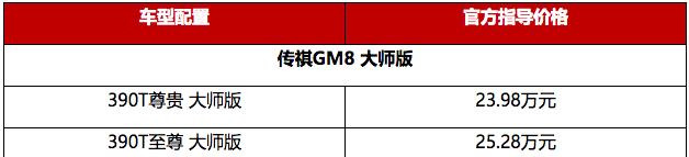 售23.98-25.28万元 传祺GM8大师版正式上市