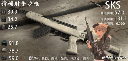 绝地求生新版本武器伤害图解