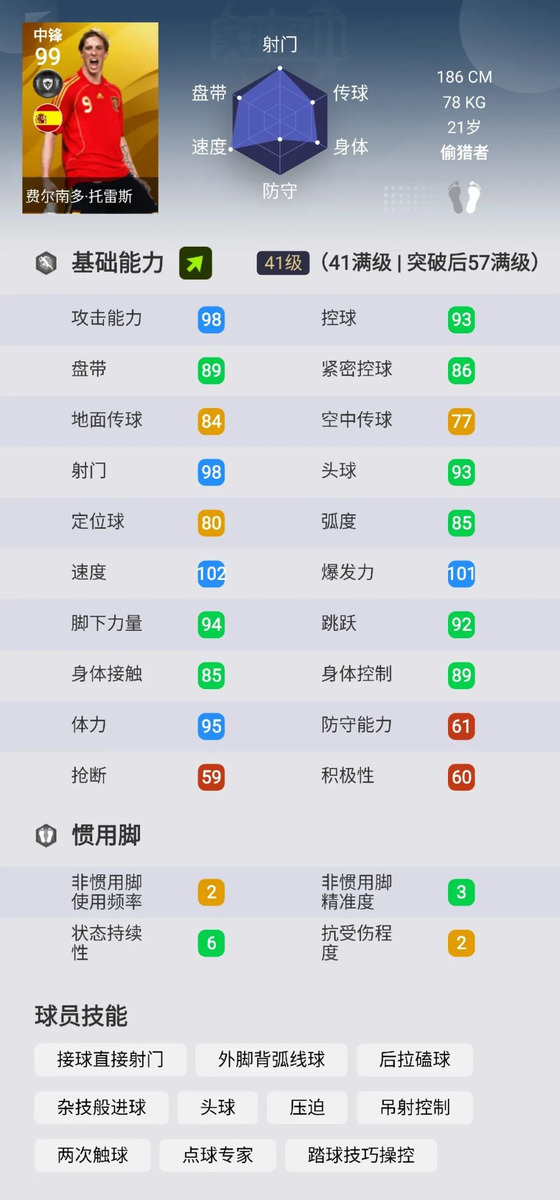 托雷斯值得抽么(「传奇」金发少年 鲜衣怒马——实况足球传奇托雷斯测评)