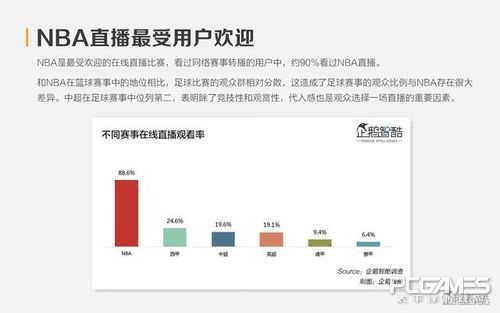 足球小将世界杯disc(“体育大年”的体育手游究竟怎么了？)