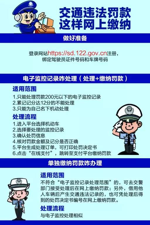 威海车辆违章查询,威海车辆违章查询官方网站