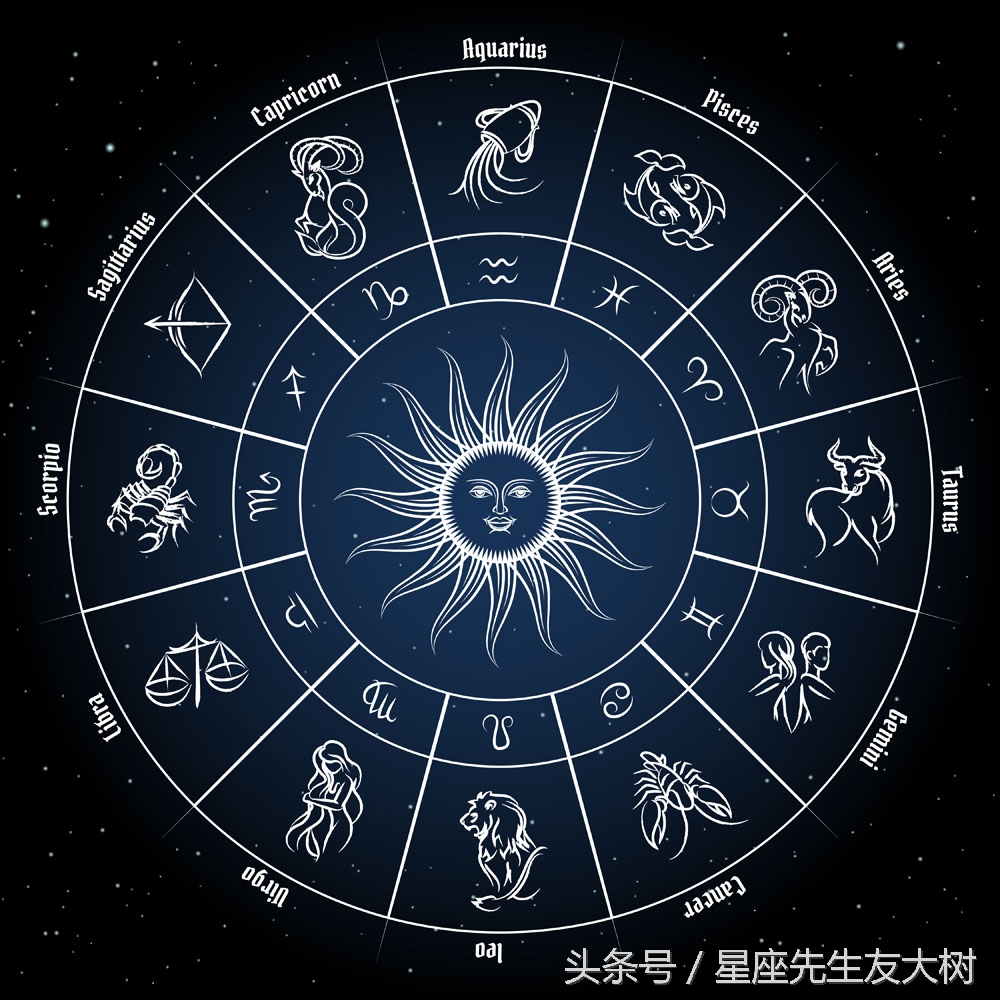 地球有几个星座,地球有几个星座星球-周易算命网