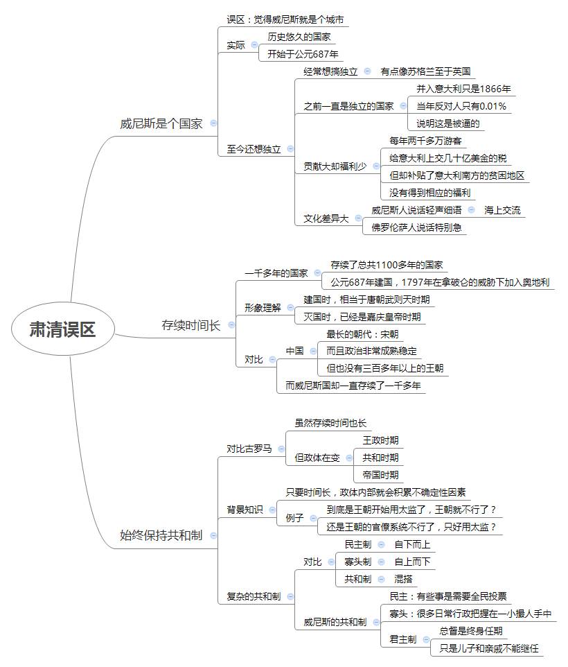 商人的本质到底是什么？