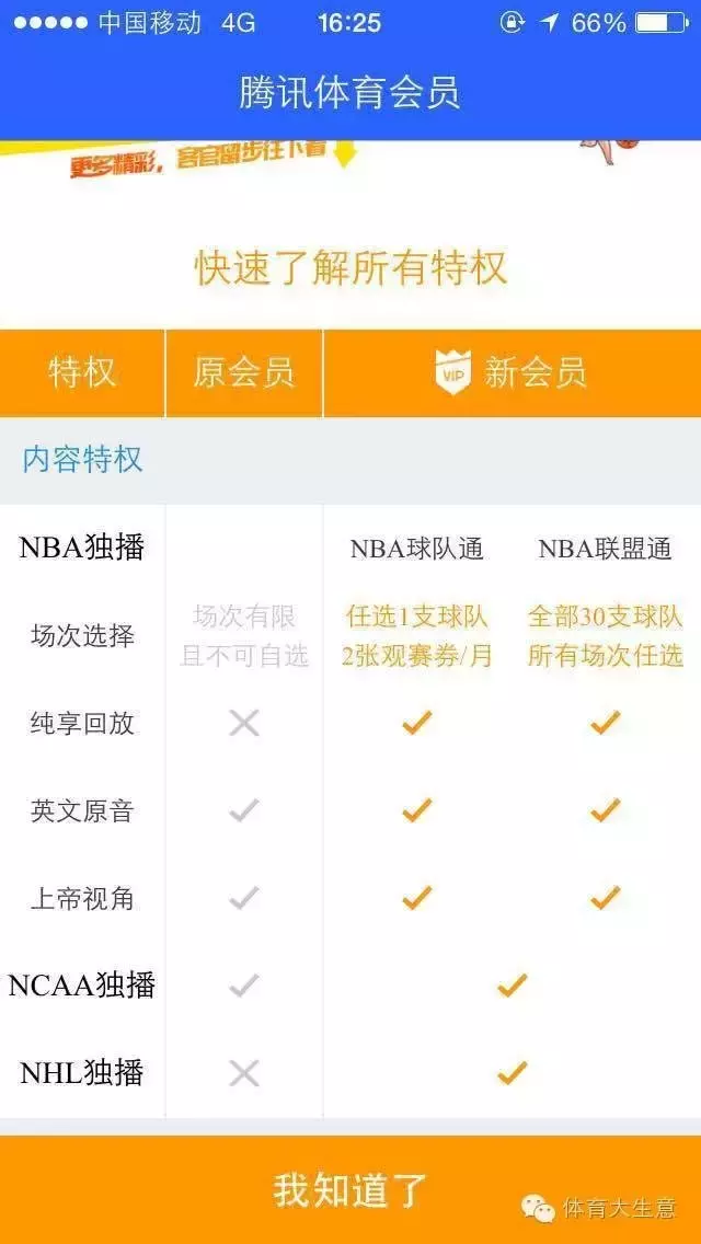 nba特许大礼包有哪些(千元观看新赛季所有NBA赛事 腾讯新会员政策有何底气？)