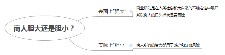 商人的本质到底是什么？